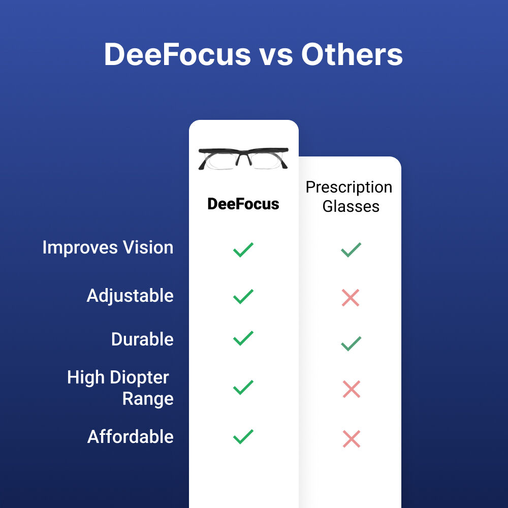 DeeFocus image